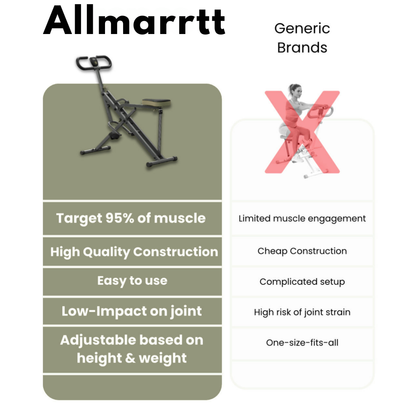 Squatter Pro Home Trainer