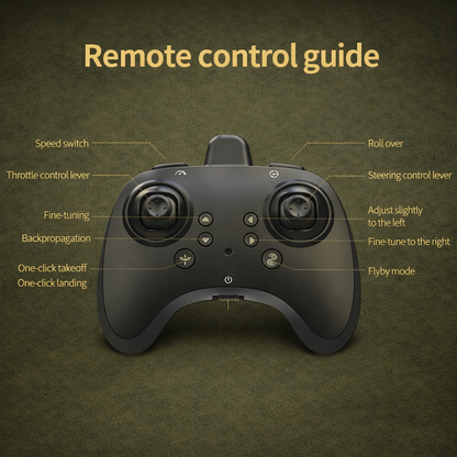 SkyGlide Stunt Plane