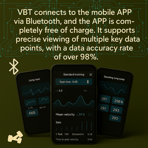 BODYSYNC Fitness Strength Sensor