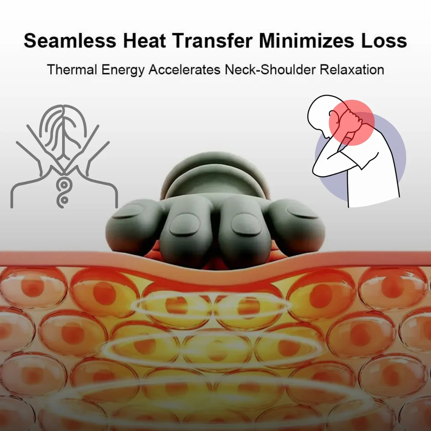 Relaxio™ 3D Neck & Back Massager - Allmarrtt