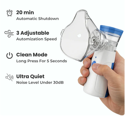 CarryAir Portable Nebulizer