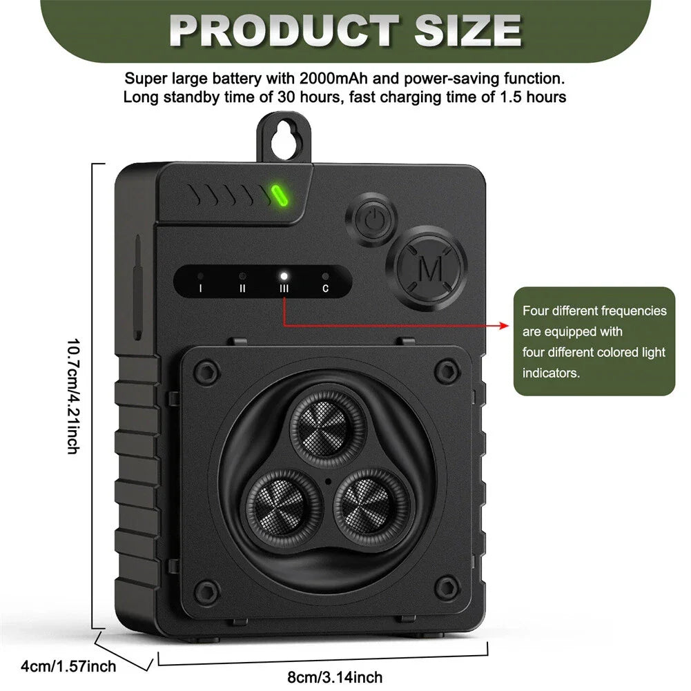 QuietPaws- Ultrasonic Dog Bark Silence Device - Allmarrtt